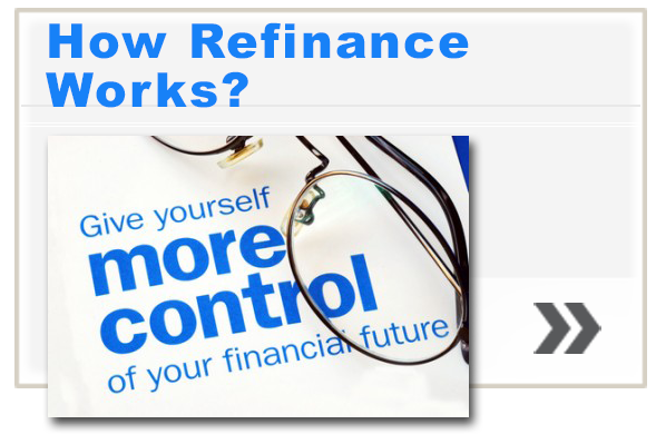 How Refinance Works