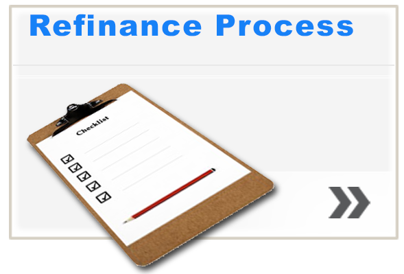Refinance Process